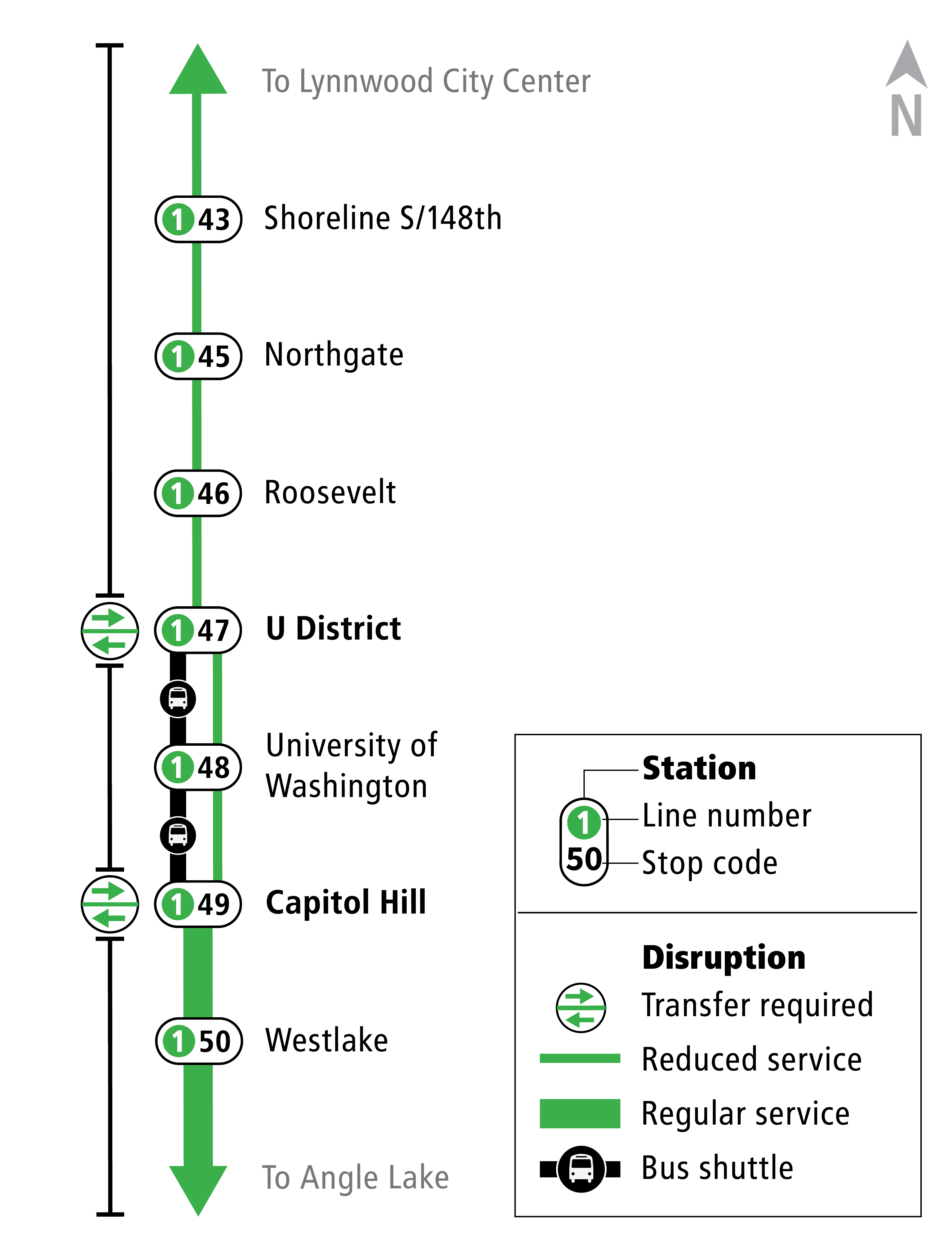 Map depicting 1 Line map, indicating forced transfers at U District and Capitol Hill Station, and the bus bridge at U District, University of Washington, and Capitol Hill stations.