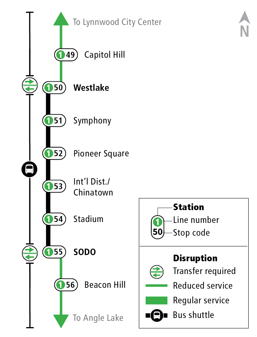 Image depicting forced transfer to shuttle bus between Westlake and SODO stations.