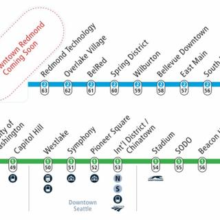 Three-digit Station Codes