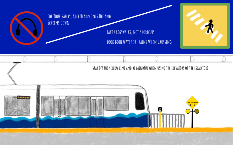 A poster with a drawing of a Link train outlines key safety messages. 