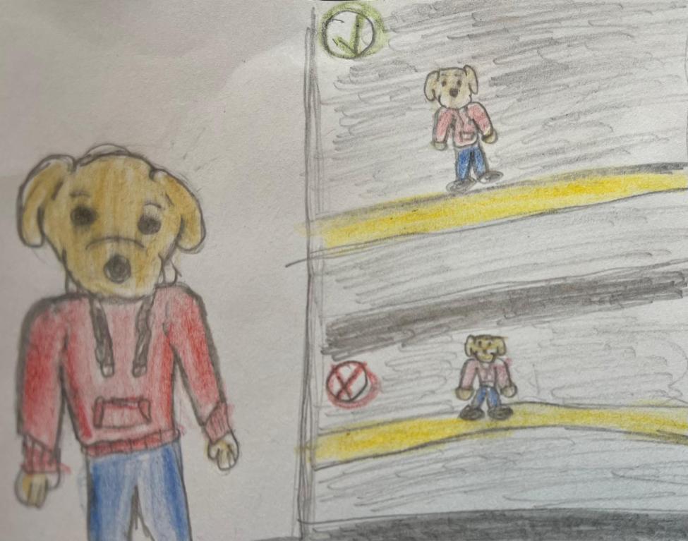 A drawing of a dog with an x showing the dog on the yellow line, and a check mark with the dog behind the yellow line.