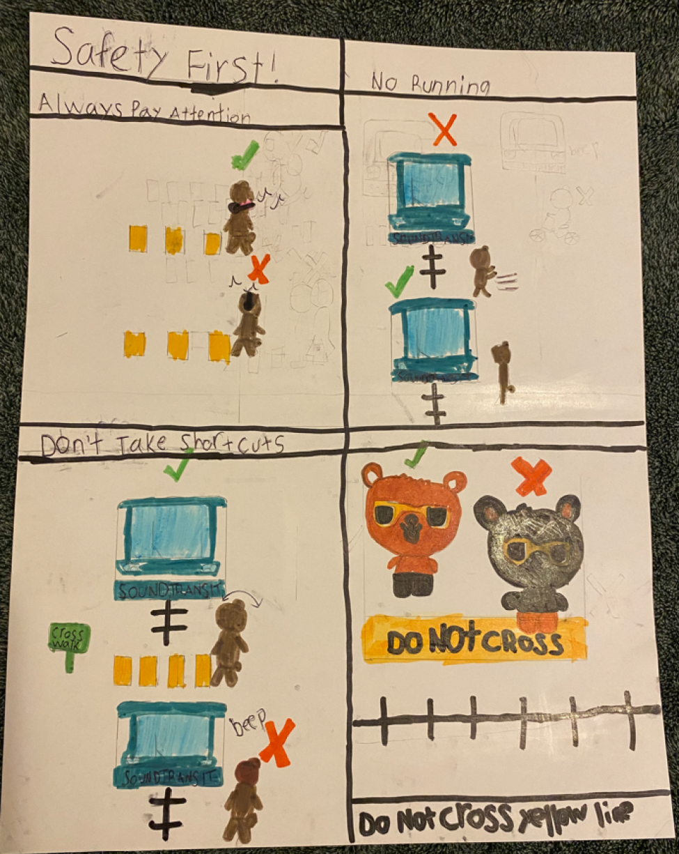 Drawings made by an elementary school student show safe practices, including "don't run" and "don't cross the yellow line."